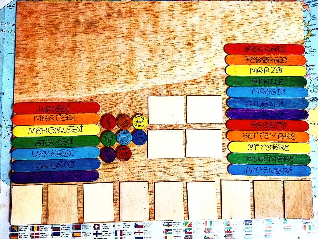 Calendario perpetuo - come spiegare lo scorrere del tempo!
