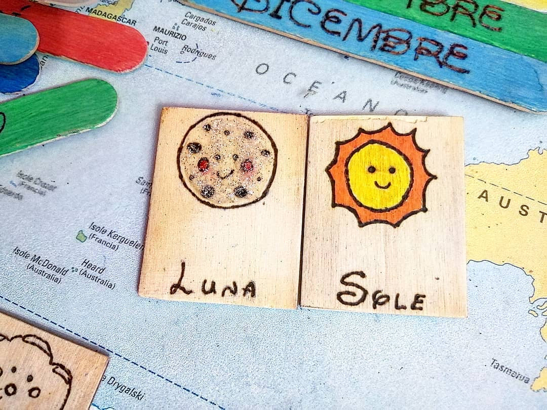 Calendario perpetuo - come spiegare lo scorrere del tempo!