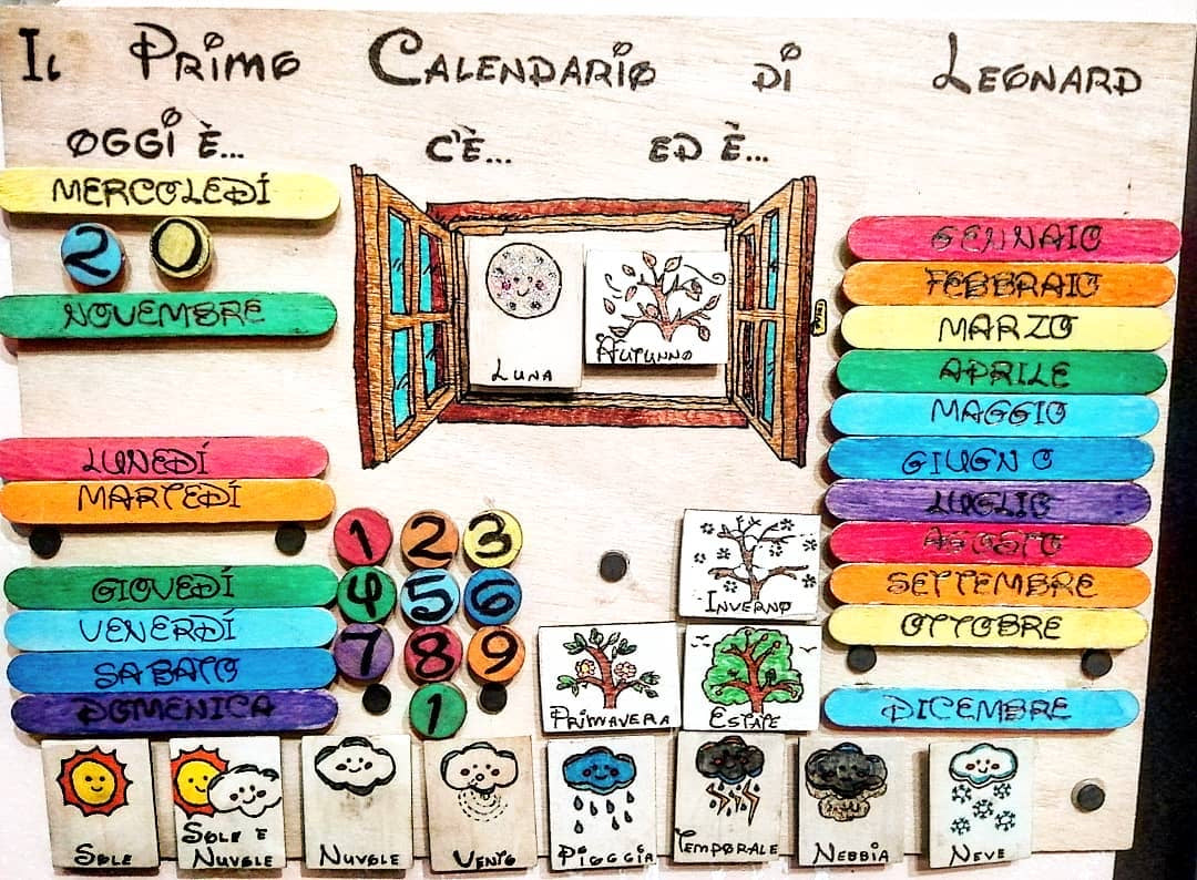 Calendario perpetuo - come spiegare lo scorrere del tempo!