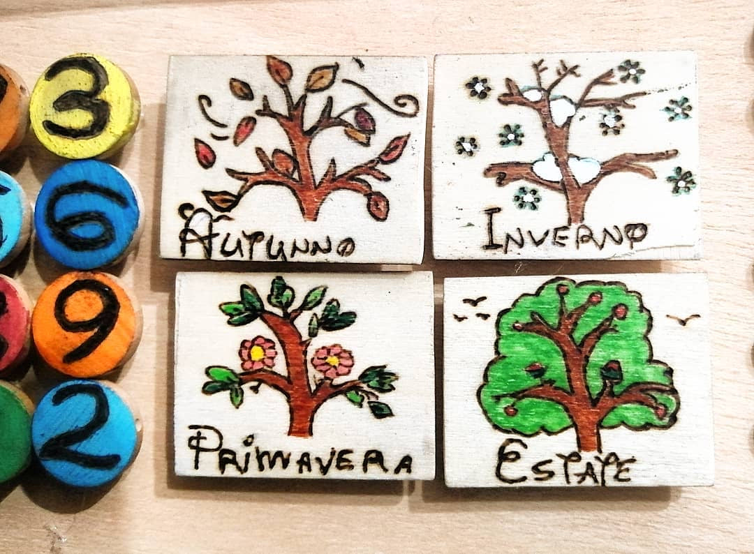 Calendario perpetuo - come spiegare lo scorrere del tempo!