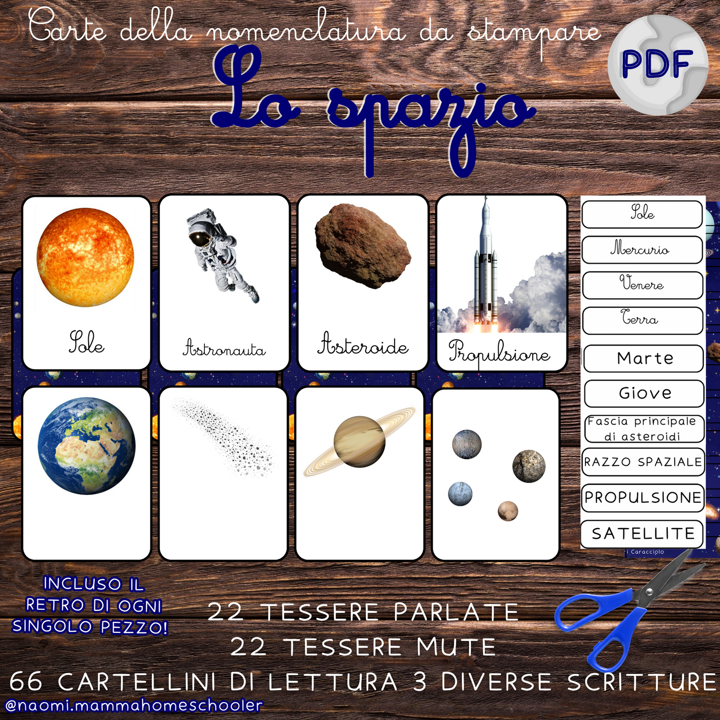 Lo spazio realistico - carte della nomenclatura in 3 scritture