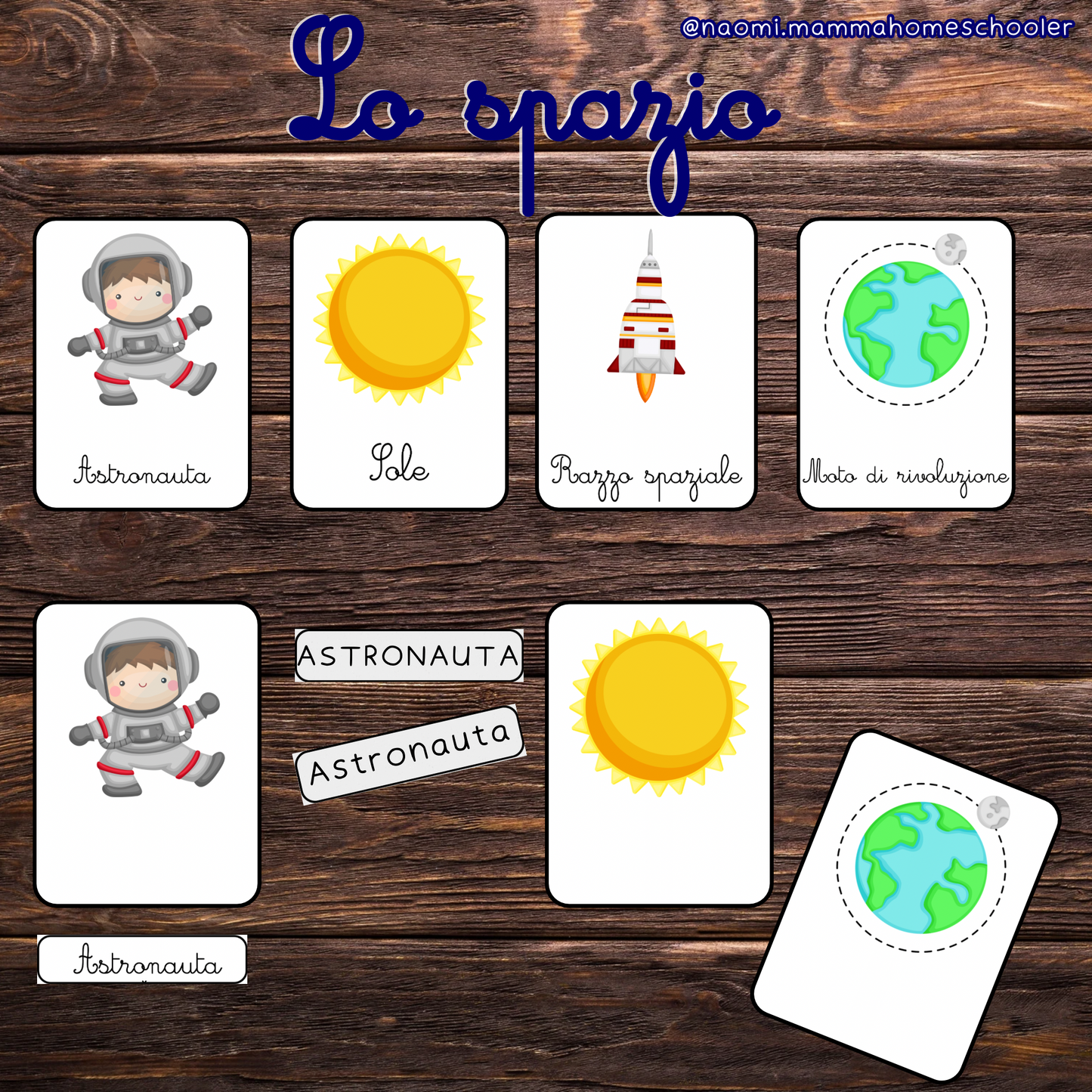 Lo spazio cartoon - carte della nomenclatura in 3 scritture