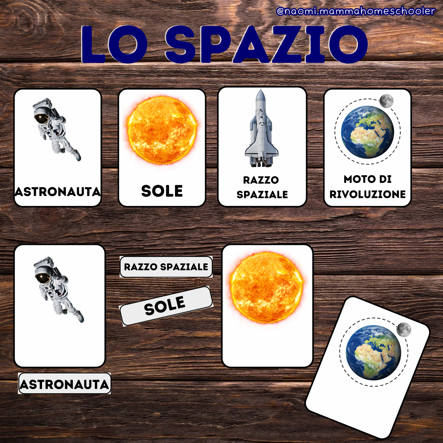 Lo spazio in stampatello maiuscolo - carte della nomenclatura con immagini realistiche