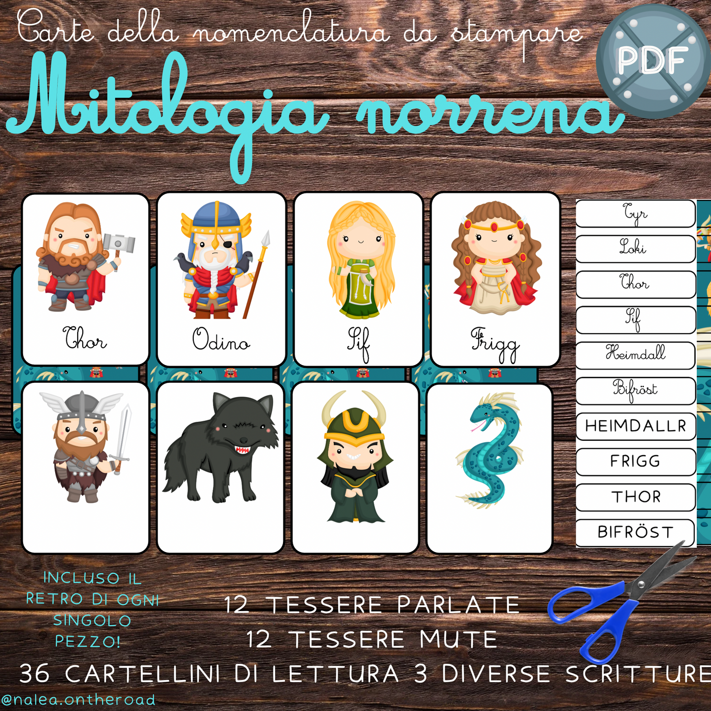 Mitologia norrena - carte della nomenclatura