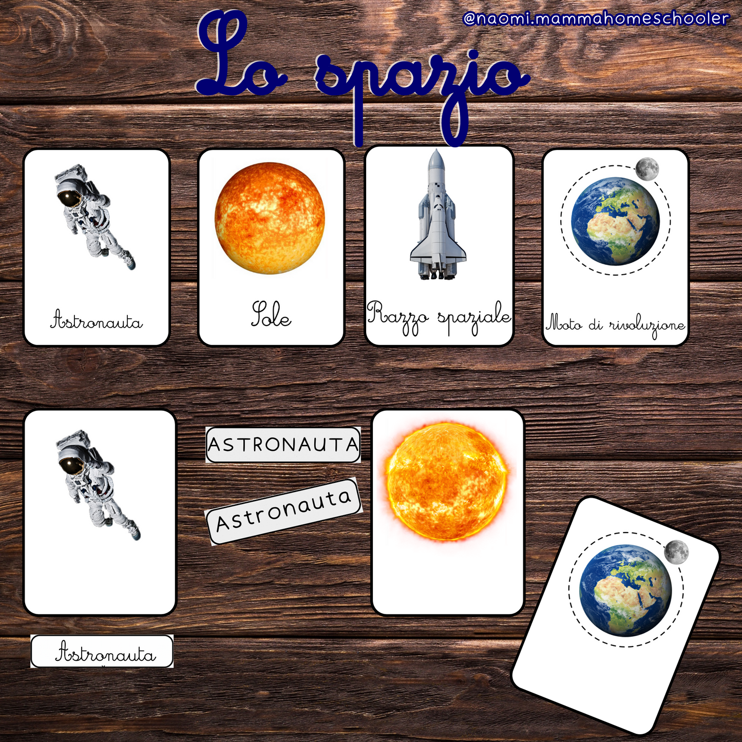 Lo spazio realistico - carte della nomenclatura in 3 scritture